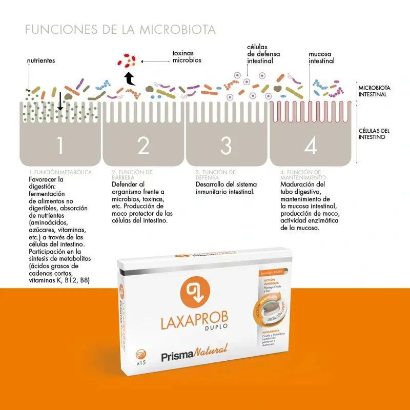 Prisma Natural Laxaprob Bicapa, 15 Tabletten