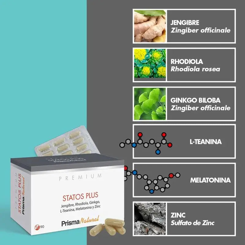 Prisma Premium Statos Plus, 90 Kapseln