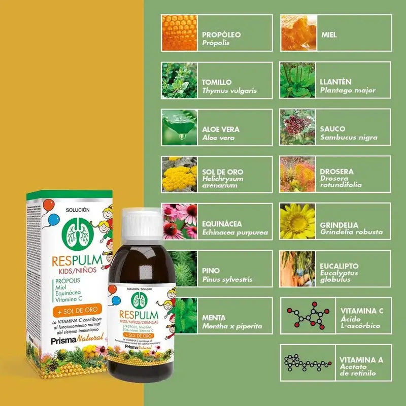 Prisma Natural Respulm Kinder Lösung, 180 ml