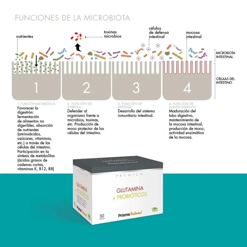 Prisma Premium Glutamin + Probiotika, 30 Sticks
