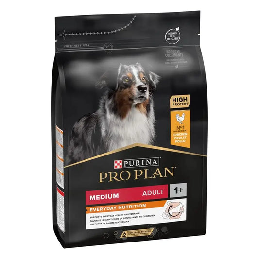 Pro Plan Canine Adult Medium 16,5 Kg (14 + 2,5 Frei)
