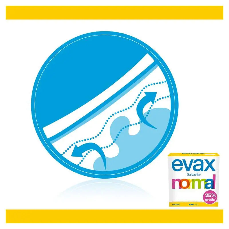 Evax Salvaslip Normal Slipeinlage Protegeslips 50 Stück