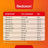 Redoxon Advance , 15 Brausetabletten