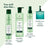 René Furterer Bio-Milch-Entwirrungsbalsam, 150 ml