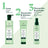 Rene Furterer Naturia Extra Sanftes Entwirrungsspray, 200 ml
