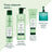 Rene Furterer Naturia Extra Sanftes Entwirrungsspray, 200 ml