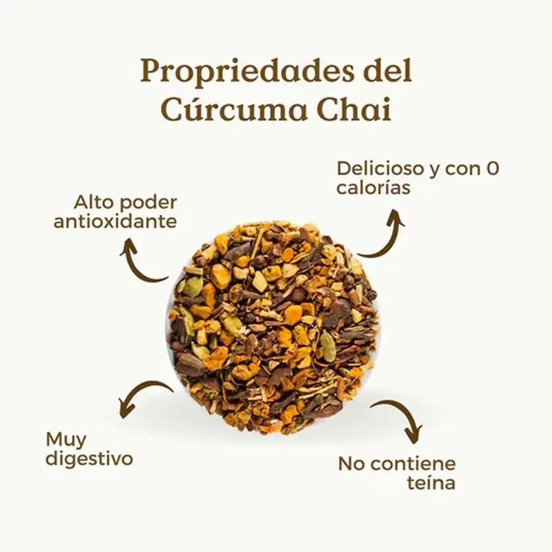 Rethink Bio-Kurkuma Chai, 100 g