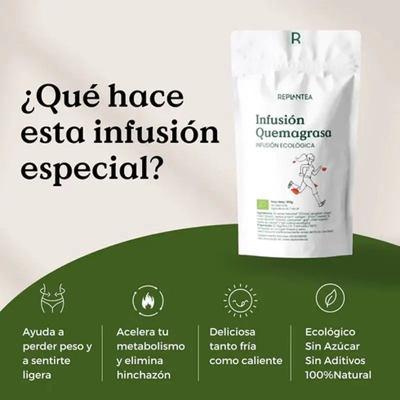 Replantea Bio-Fettverbrennungstee, 100 g