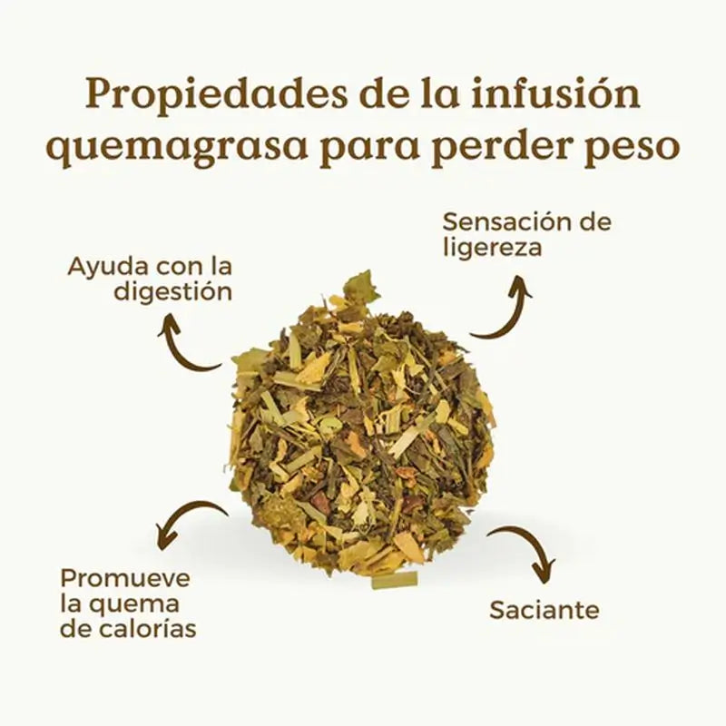 Replantea Bio-Fettverbrennungstee, 100 g