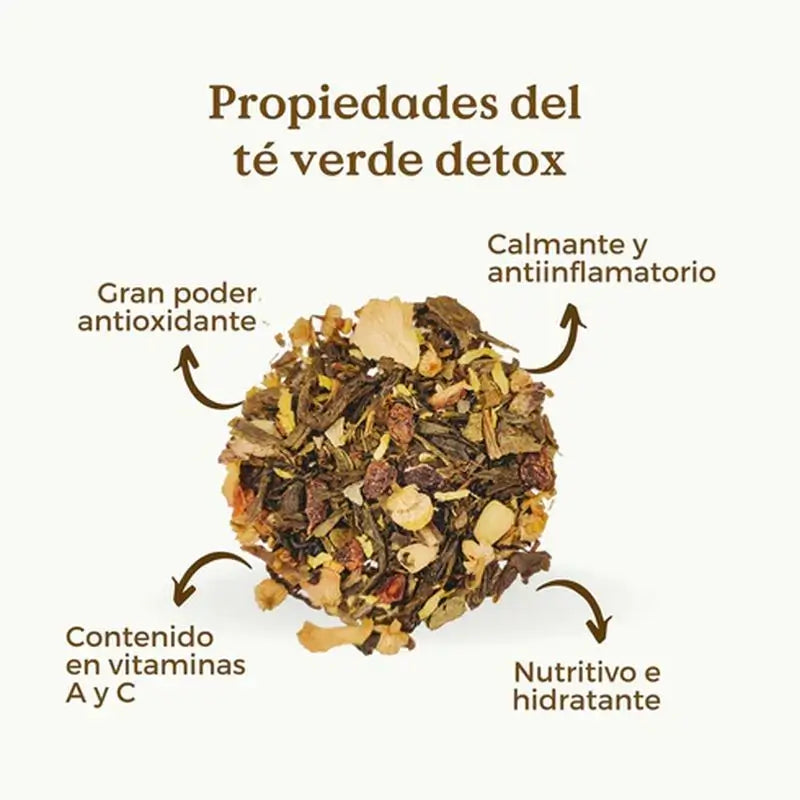 Replantea Bio Grüner Tee Detox, 100 g