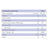 Resource Geliertes Wasser mit Zitronengeschmack, 4x125 ml