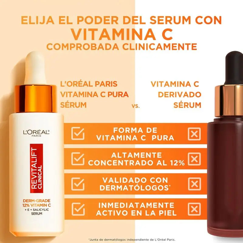 L'Oréal Paris Revitalift Clinical Serum [Falten-Ton-Poren] mit 12% reinem Vitamin C + Vitamin E + Salicylsäure.