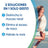 Rhinomer Plus+ F1 Säuglinge & Erwachsene , 125 ml