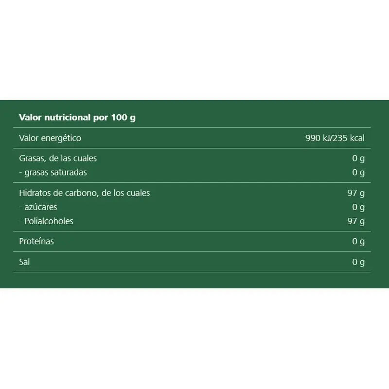 Ricola Zuckerfreies Bonbon Eukalyptus 50 G