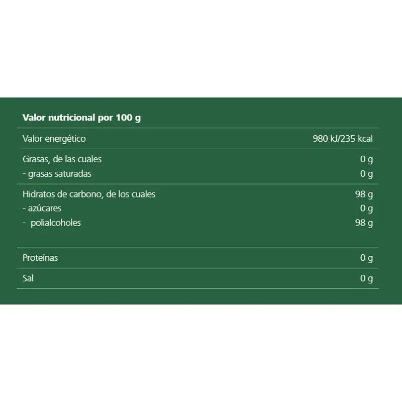 RICOLA ZUCKERFREIE BONBONS PFEFFERMINZBERG 50 G