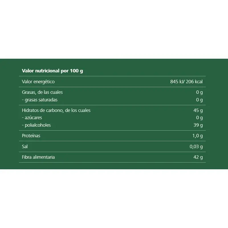 Ricola Zuckerfreie Perlen Zitrone 25 G