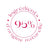 Roger & Gallet Körpermilch Gingembre Rouge, 250 ml