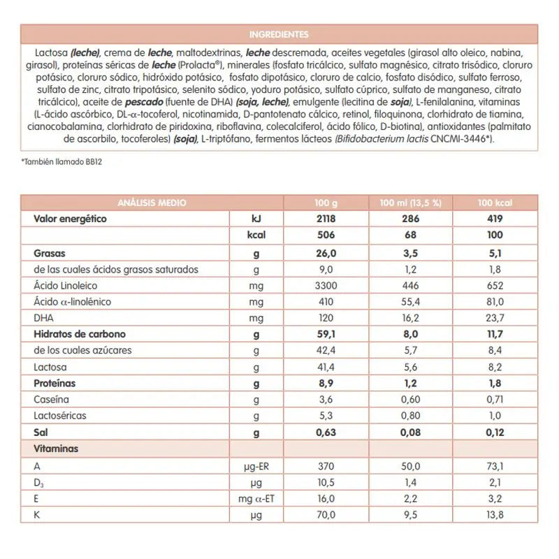 Sanutri Velactin Soja Wachstum 800 g