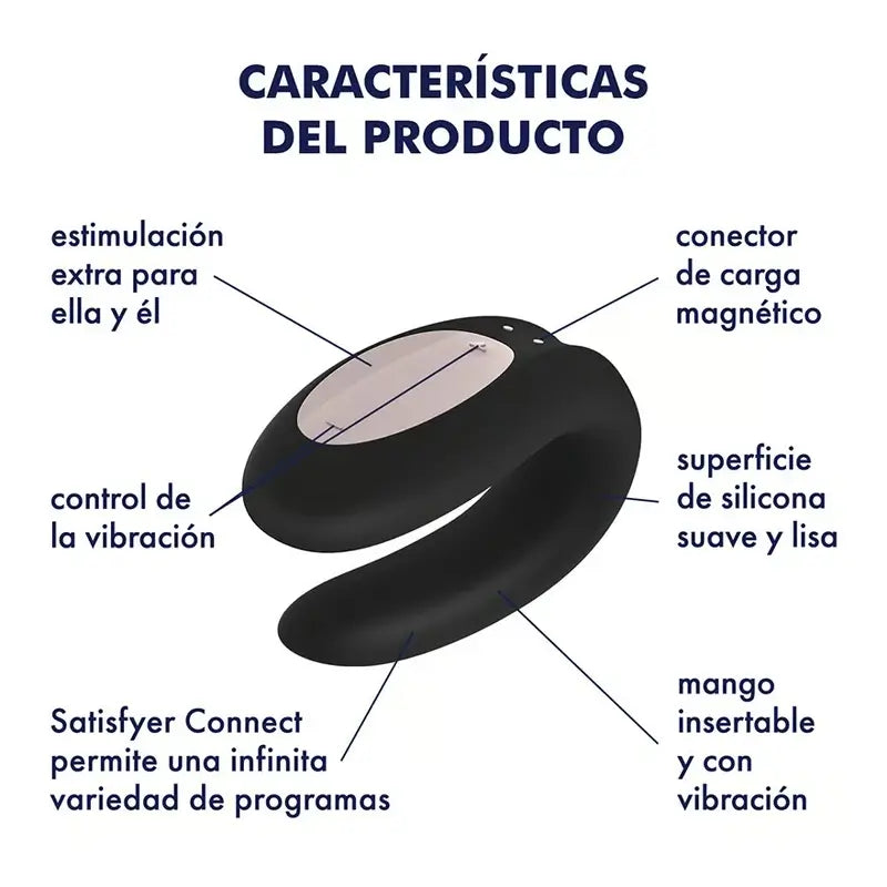 Satisfyer Connect Double Joy mit App - Schwarzes Gold