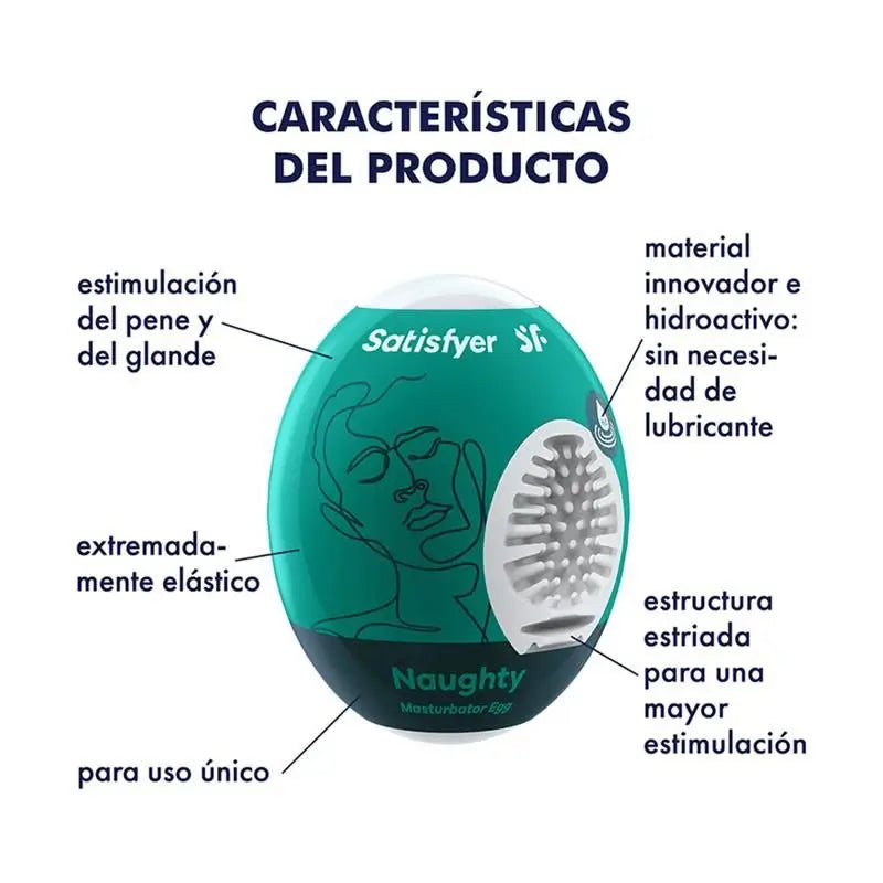 Satisfyer Set 3 Masturbator Eier Modell Naughty