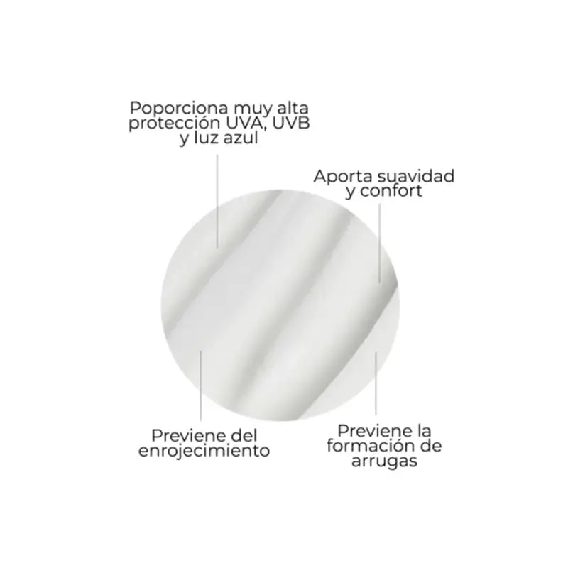 Segle Body Sunscreen Lichtschutz Pro Vitamin D SPF50+, 200 ml