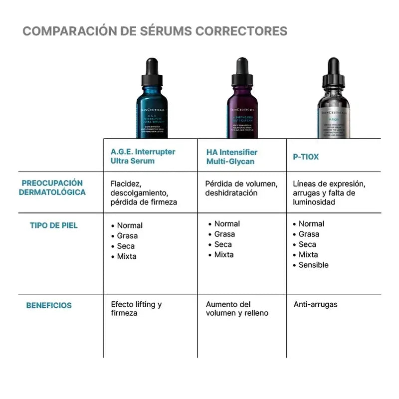 Skinceuticals A.G.E. Unterbrecher Ultra Serum, 30 ml