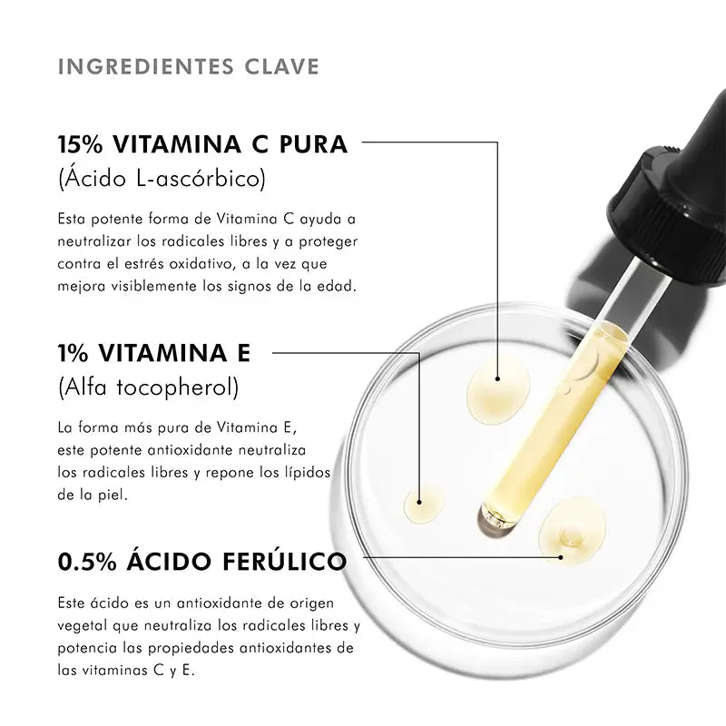 SkinCeuticals C E Ferulic Antioxidant Serum 30ml