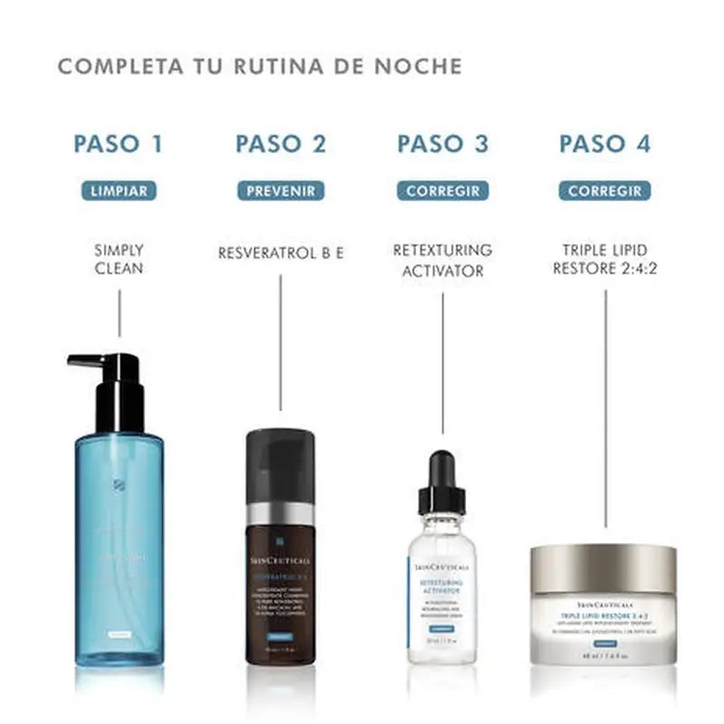 SkinCeuticals Retexturing Aktivator 30 ml