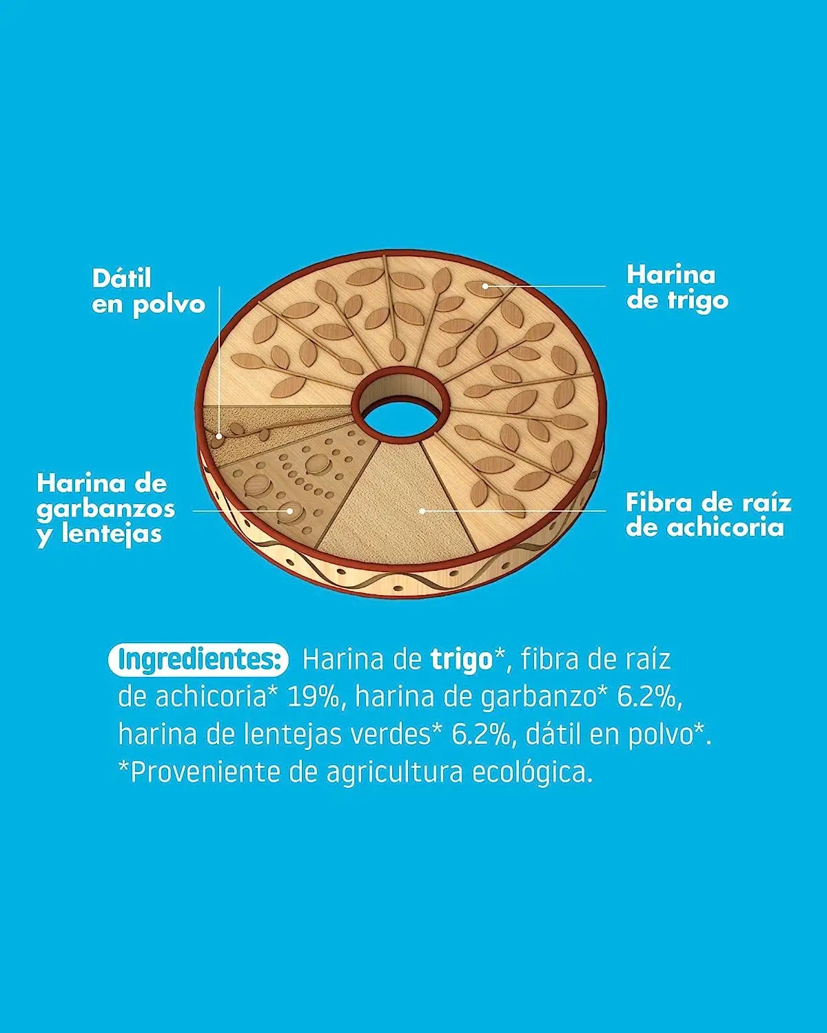 Smileat Eco Frühstückscerealien 300 G