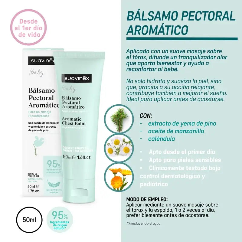 Suavinex Brustbalsam, 50 ml