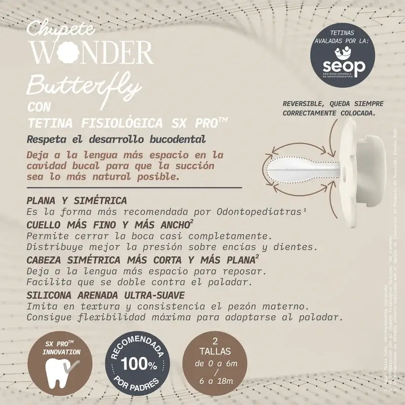 Suavinex Schnuller Sx Pro 6/18 Monate, Wonderland Pink