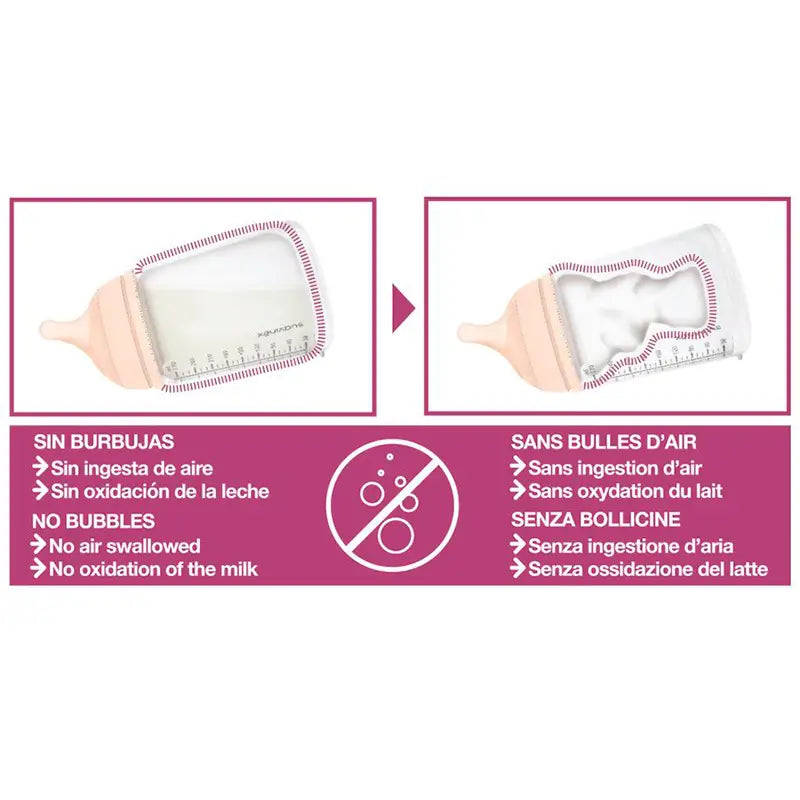 Suavinex Elektrische Milchpumpe