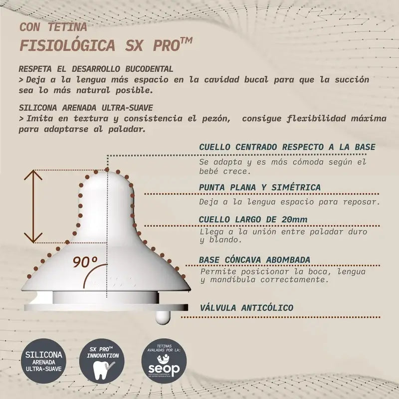 Suavinex Pack 2 Sauger Sx Pro Silikon, sehr dichte Strömung (Xl)