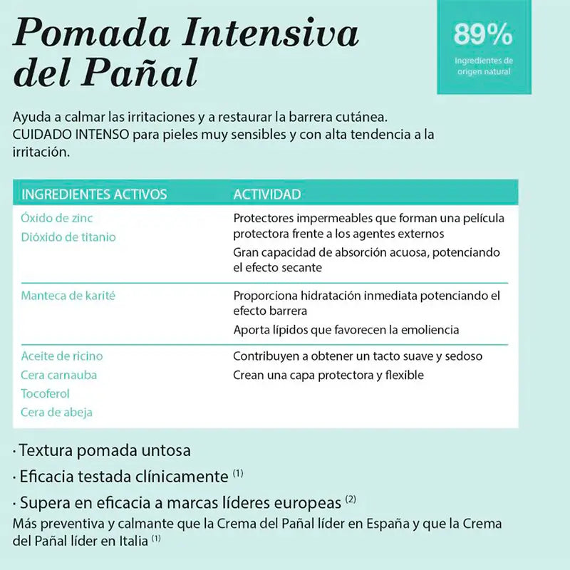Suavinex Intensiv-Windelsalbe, 75 ml