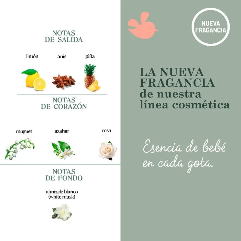 Suavinex Baby-Geschenkset Baby Cologne Bliss