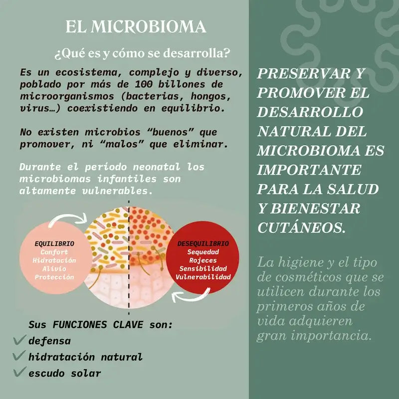 Suavinex Baby-Geschenkset Baby Cologne Bliss