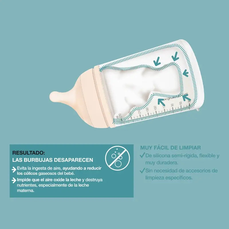 Suavinex Anti-Kolik-Flasche Zero Zero 180 Ml, Slow Flow (S), +0 Monate, Fair