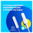 Tampax Pearl Compak Super Tampons mit Applikator, 20 Stück