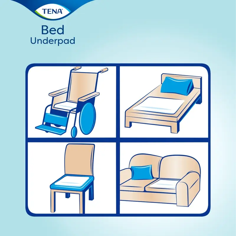 Tena Bed Protector Bed Plus 60 X 90, 35 Stück
