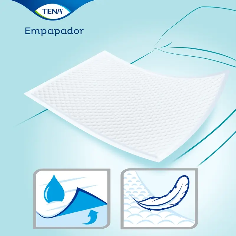 Tena Bed Protector Bed Plus 80 X 180, 20 Stück