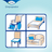 Tena Bed Protector Bed Plus 80 X 180, 20 Stück