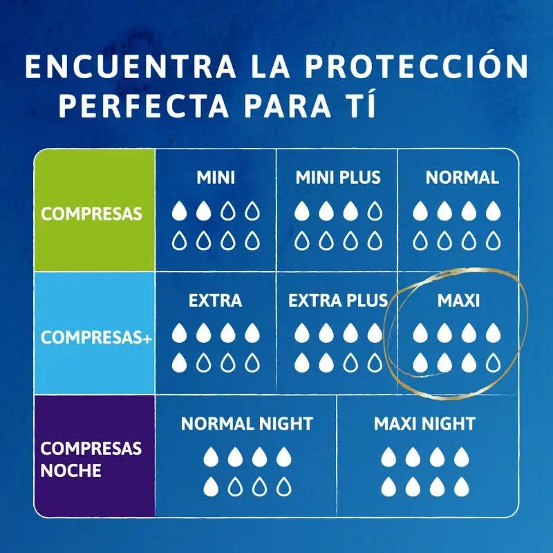 Tena Lady Compresas Maxi, 12 Stück