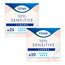 Tena Pack Lights Sensitive Long Liner, 2 x 20 Stück.