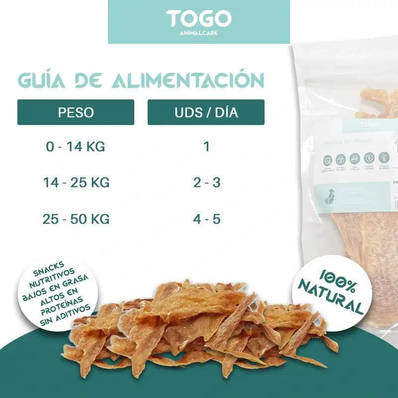 Togo Snack Natural Chicken Strips, 2er-Pack