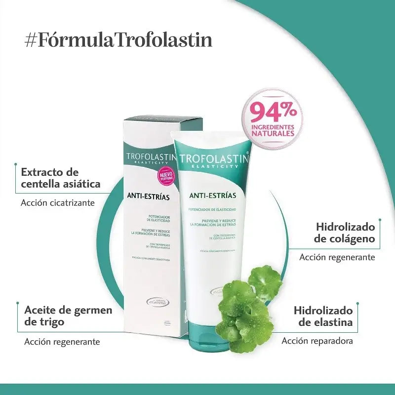 Trofolastin Anti-Stretch Mark Creme Packung, 100ml + 250ml