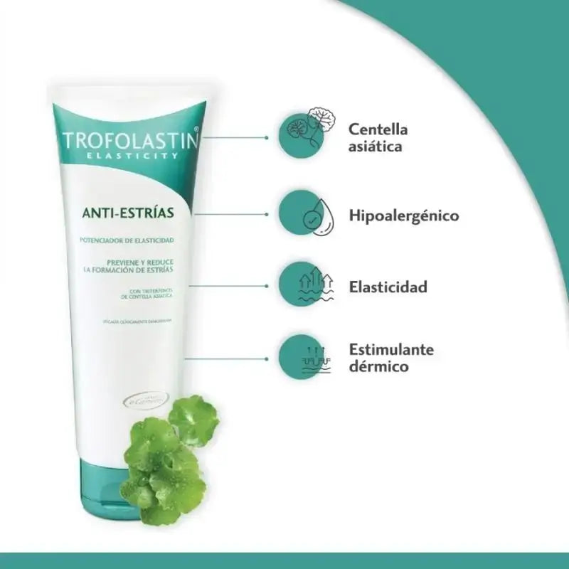 Trofolastin Dehnungsstreifen-Creme, 2 x 250 ml