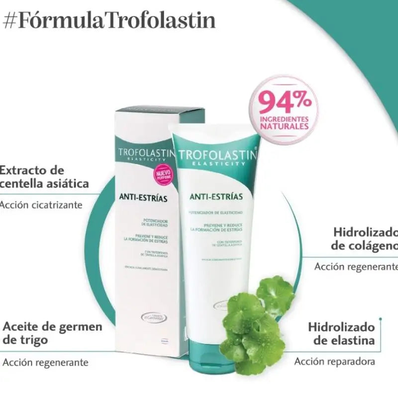 Trofolastin Dehnungsstreifen-Creme, 2 x 250 ml