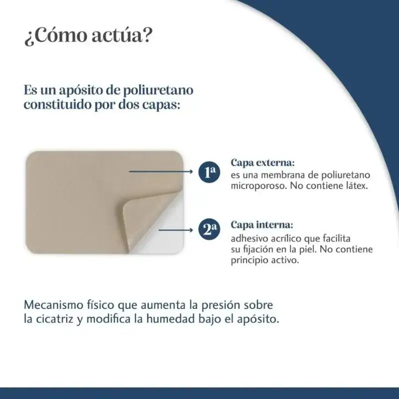 Trofolastin Narbenreduzierer 4 x 30 cm, 5 Pflaster, 2er-Pack