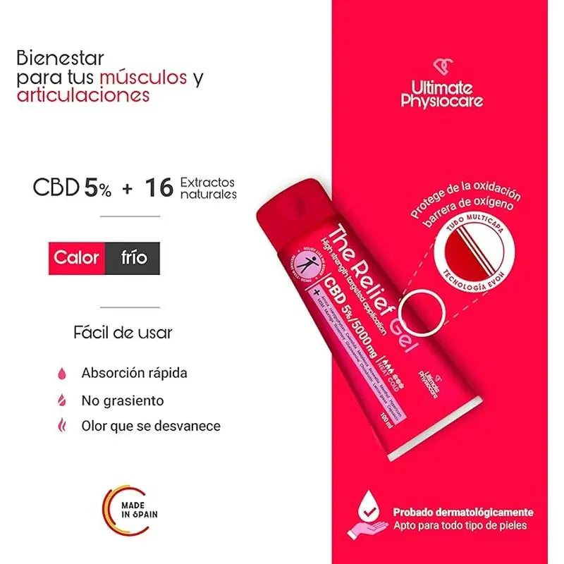 Ultimative Physiocare Das Relief Gel, 100 ml