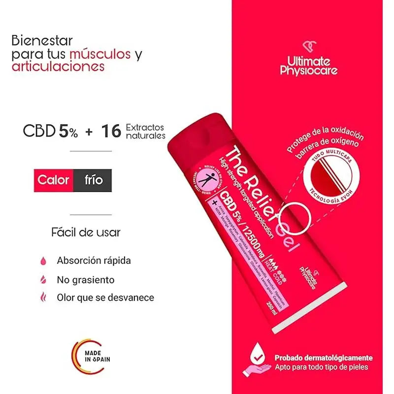 Ultimative Physiocare Das Relief Gel , 250 ml
